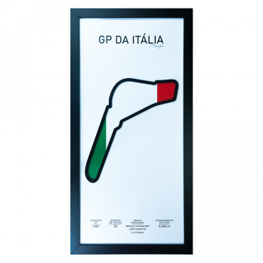 Quadro Pista Circuito Monza (Itália)