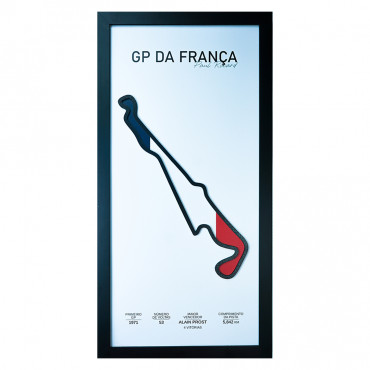 Quadro Pista Circuito Paul Ricard (França)