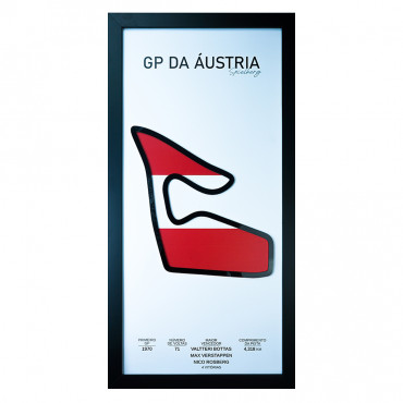 Quadro Pista Circuito Red Bull Ring (Áustria)
